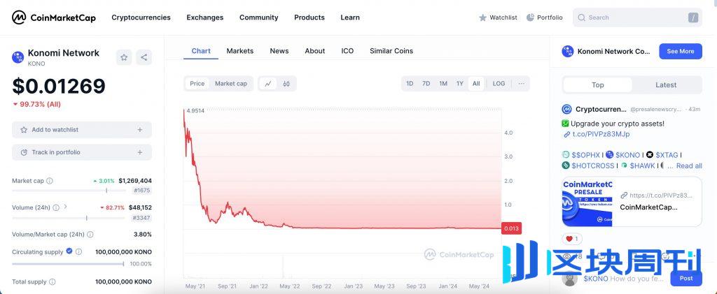 揭露Irene Zhao：从加密CMO到恶名昭彰的性自拍NFT策划者