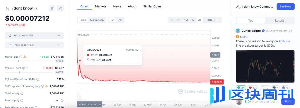 揭露Irene Zhao：从加密CMO到恶名昭彰的性自拍NFT策划者