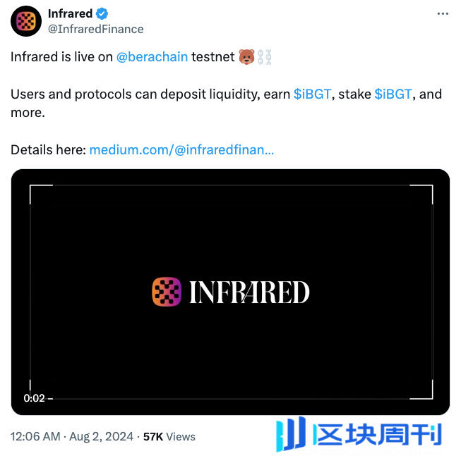 Sharding 周报：Heurist AI 发布 7 月亮点，Infrared 已在 Bera Chain测试网上线