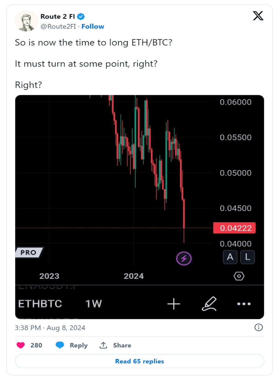 以太坊无法跟上比特币或Solana的步伐：发生了什么？ -区块周刊BlockWeeks