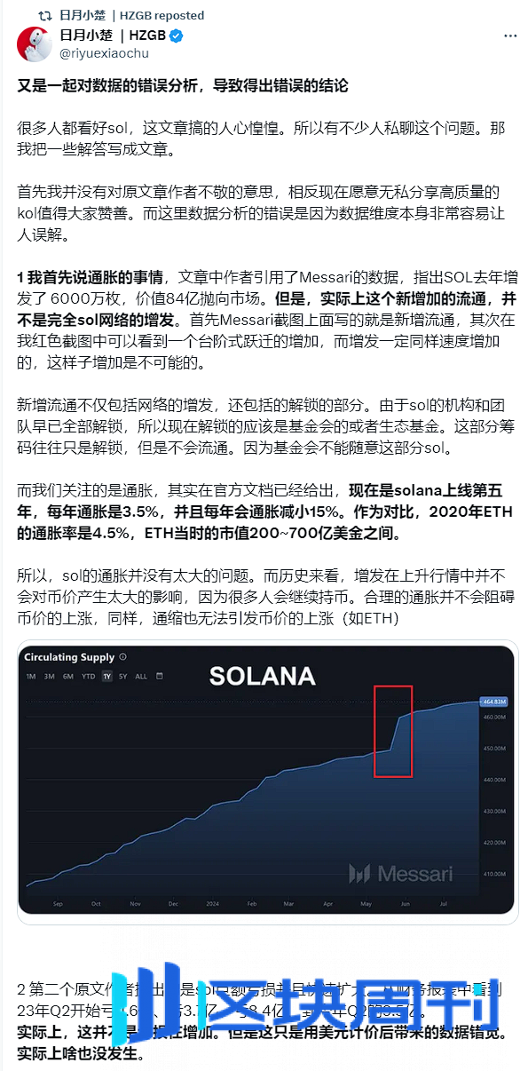 Solana 真假繁荣调查：机器人横行占 7 成交易，Meme 数据下滑严重