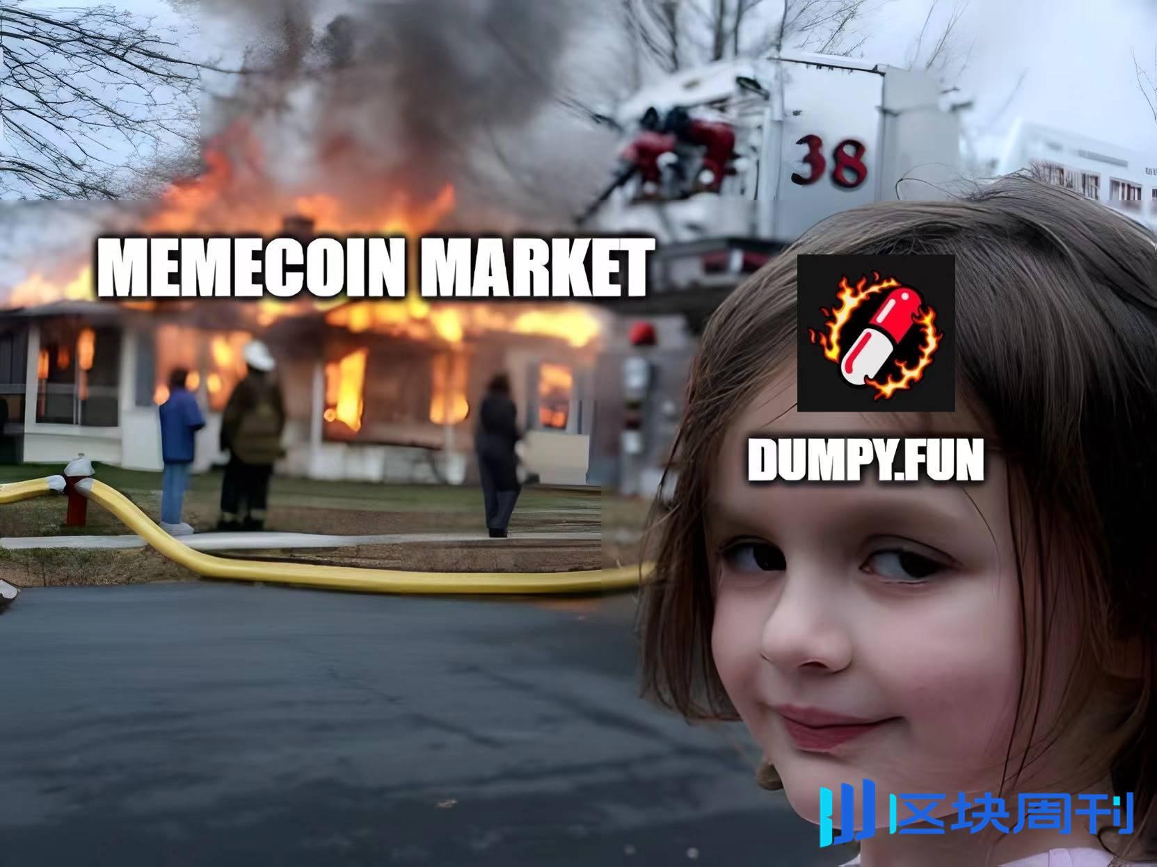 为 Meme  PVP 推波助澜， 这届 DeFi 们业务转型的新选择