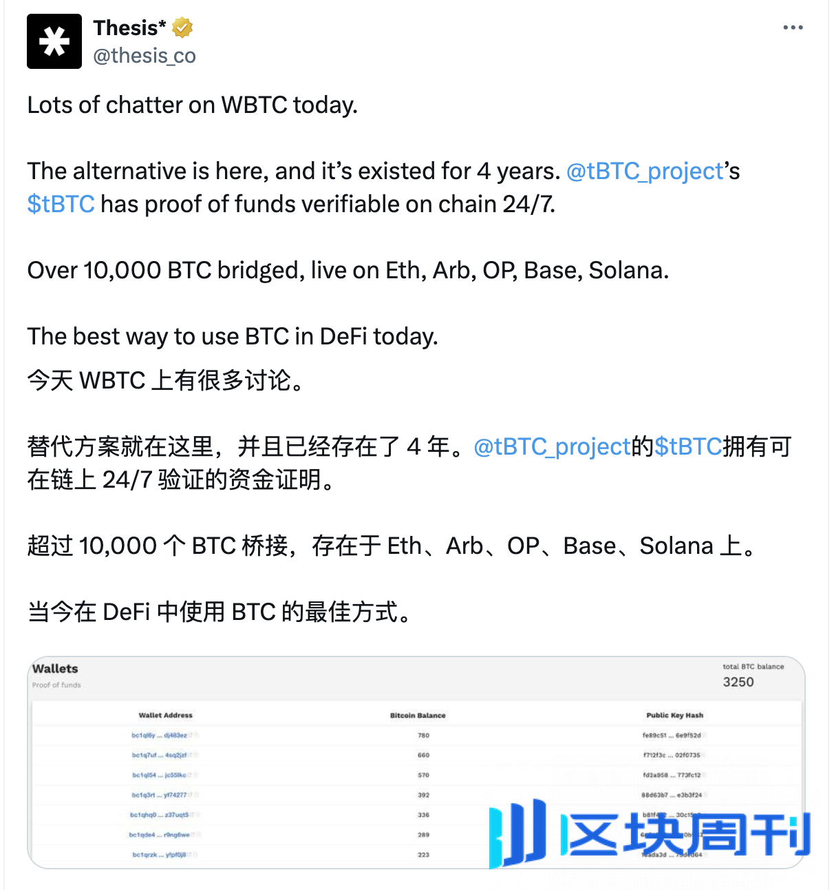 WBTC 舆论危机下，tBTC 崭露头角