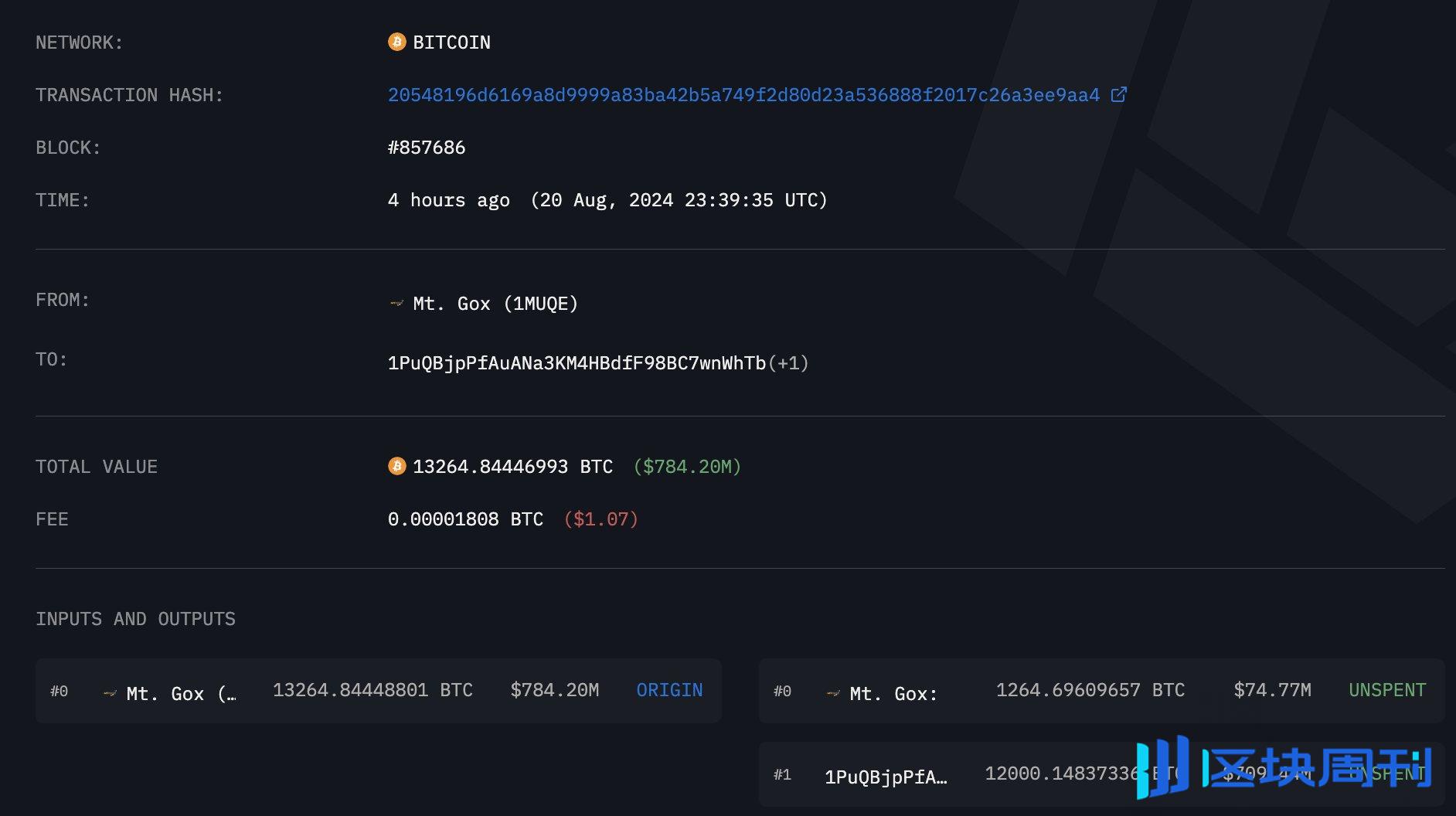 巨鲸动向追踪：Tether一周内铸造 30 亿 $USDT，巨额资金流向交易所