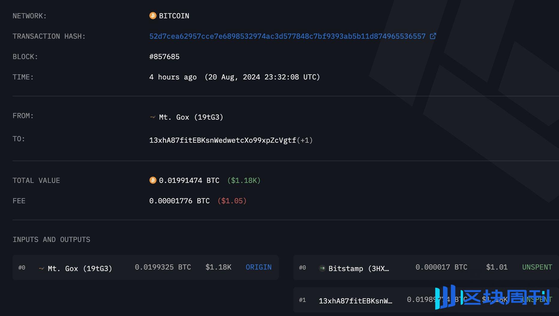 巨鲸动向追踪：Tether一周内铸造 30 亿 $USDT，巨额资金流向交易所