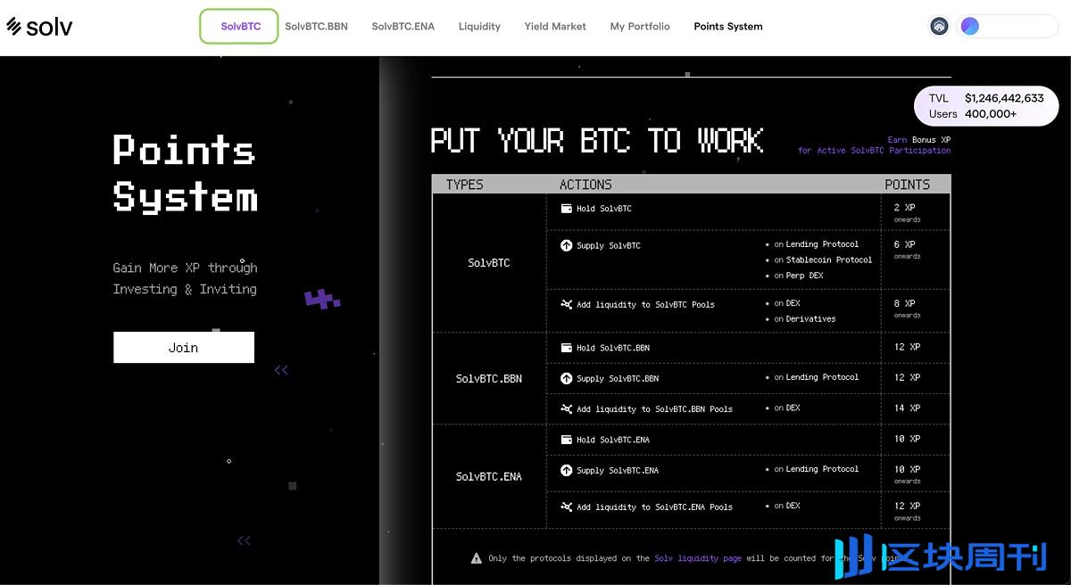 Solv Protocol