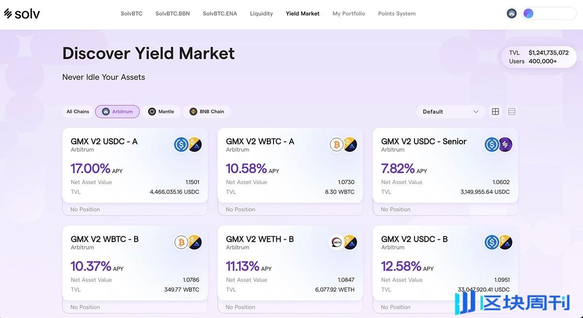 Solv Protocol