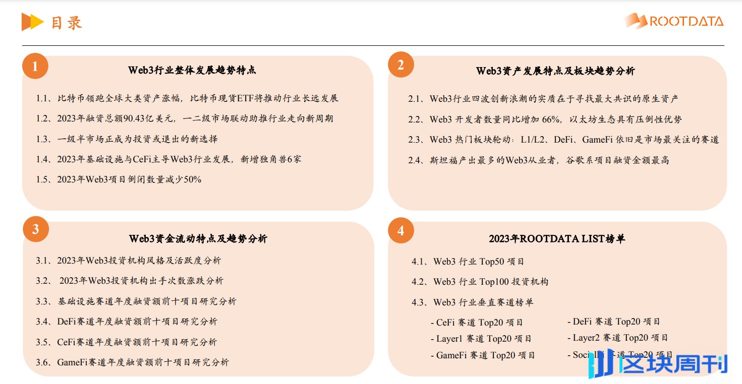 RootDate：2023年Web3发展研究报告与年度榜单