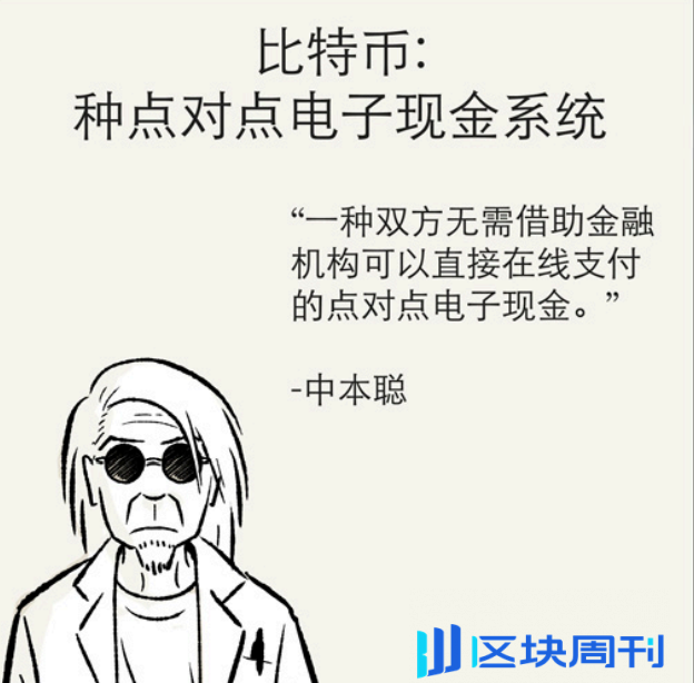 漫画版比特币白皮书：图解Bitcoin白皮书