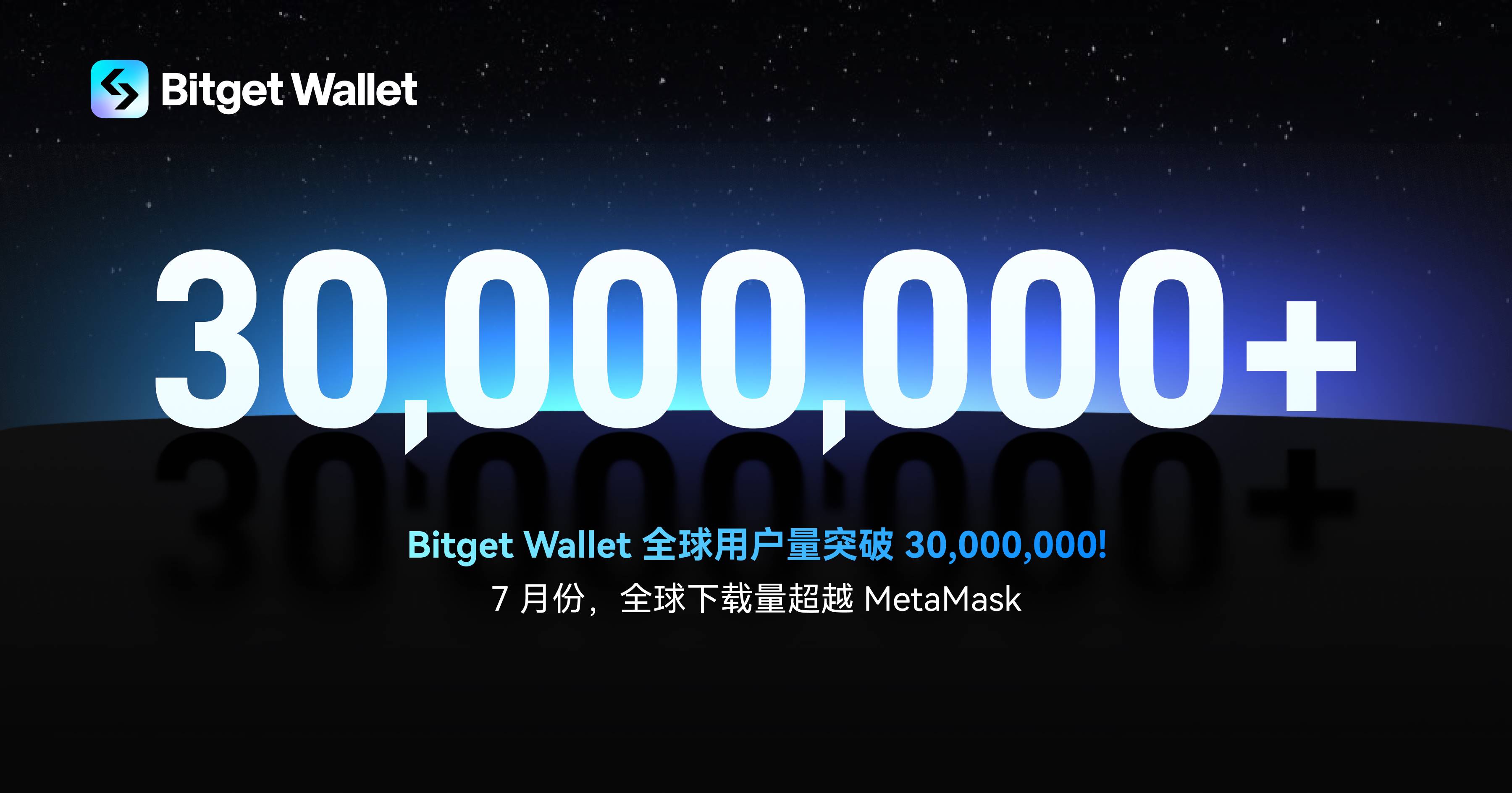 Bitget Wallet 7 月全球下载量超 MetaMask，总用户突破 3000 万