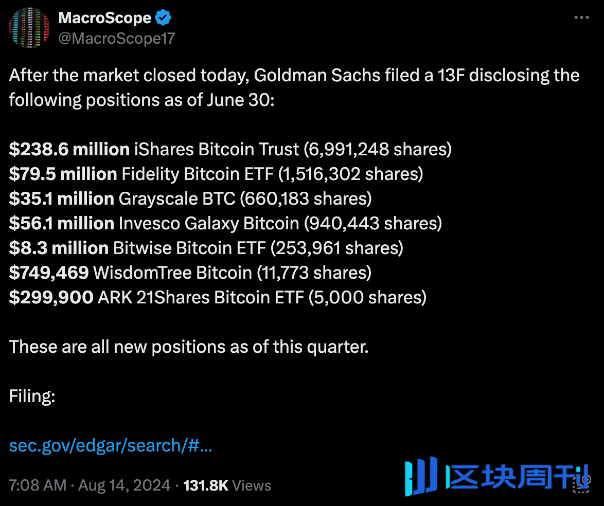 機構超愛ETF！貝萊德BTC持有量直逼35萬枚，有望年底前超越中本聰？