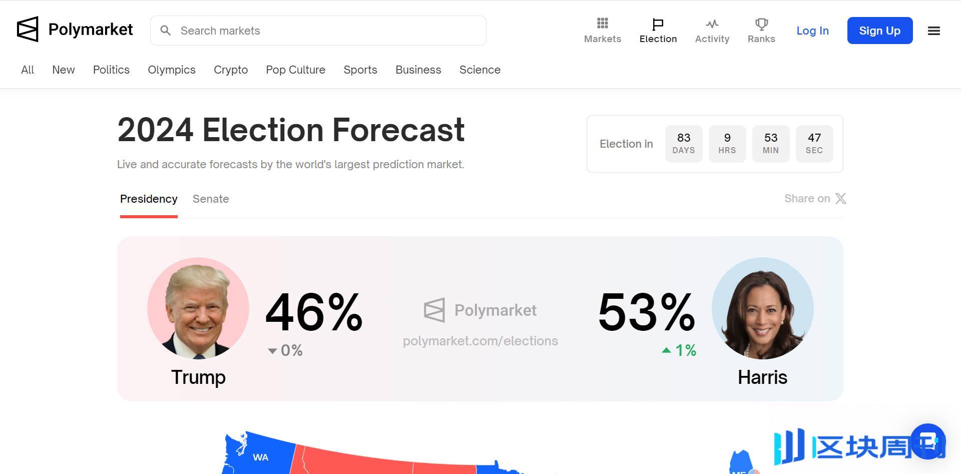 美国大选预测押注超 6 亿美元，出圈的预测市场 Polymarket 会成为算法垄断信息的「解药」吗？
