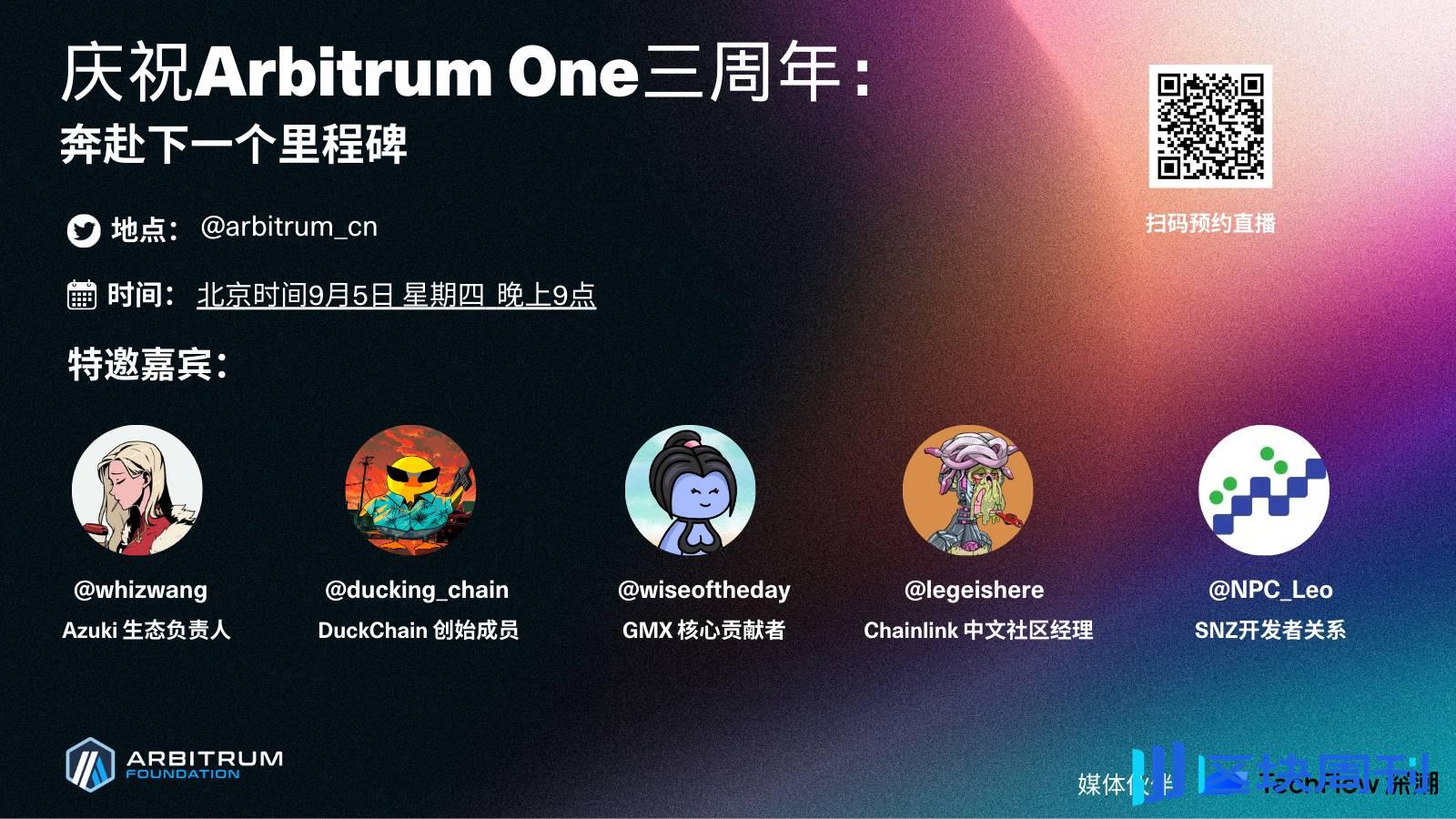 Arbitrum One 三周年：从 0 到 200 亿 TVL，起底 L2 巨擘成长史