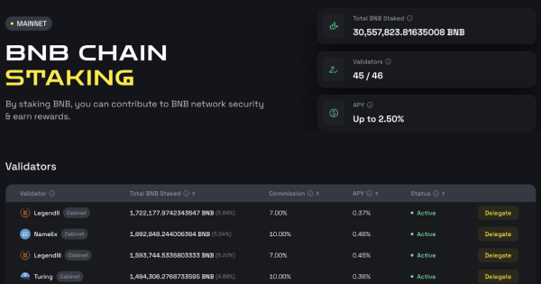 探索 BNB：一個超越代幣之上的生態系