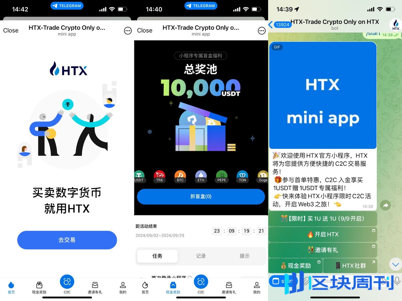 HTX Telegram 小程序上线，限时零门槛体验全网首家 C2C 交易小程序，享超多专属福利