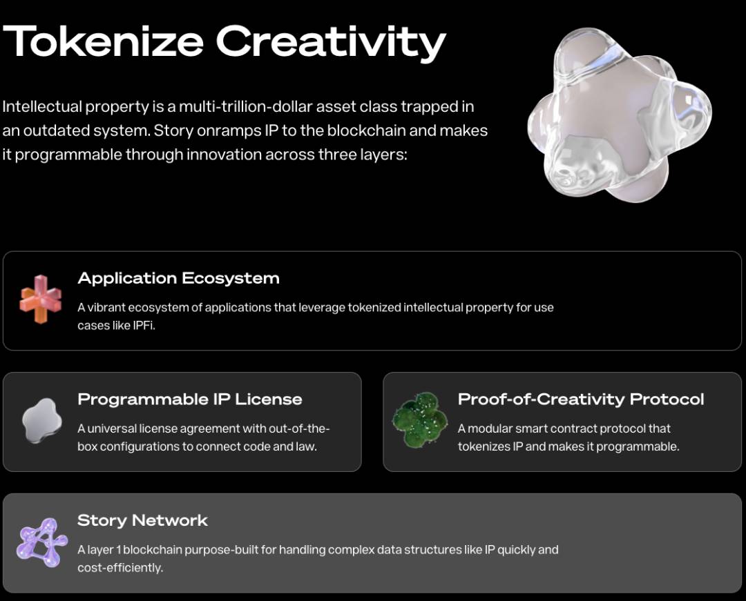 Story Protocol：重塑 IP 管理的区块链新星
