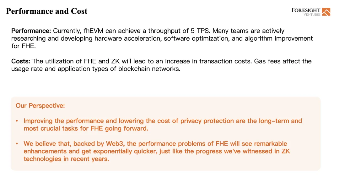 Foresight Ventures：为什么我们投资FHE？