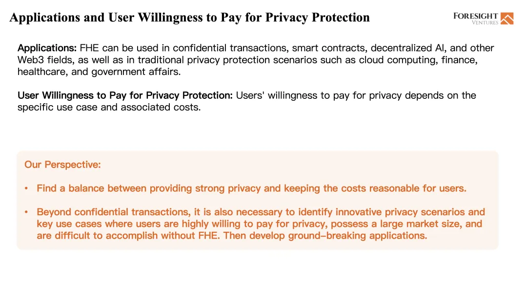 Foresight Ventures：为什么我们投资FHE？