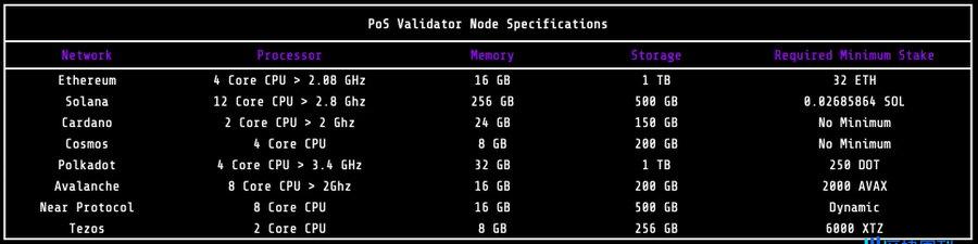 Monad