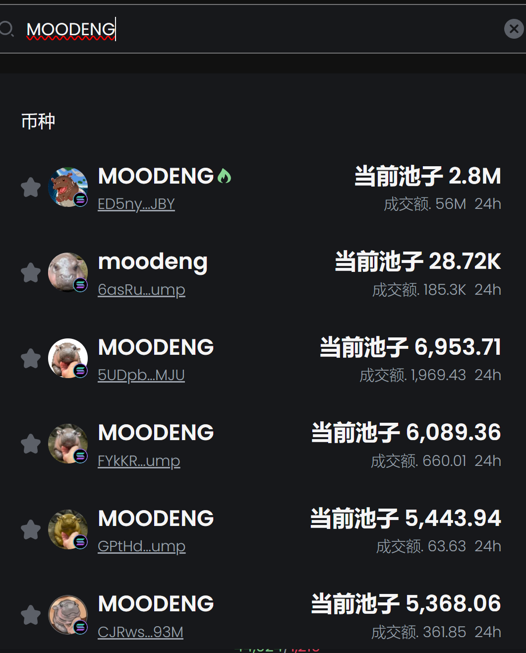 交易所如何安置“MOODENG们”？