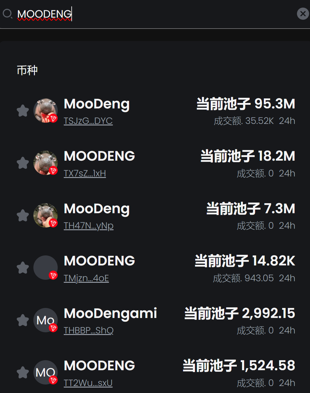 交易所如何安置“MOODENG们”？