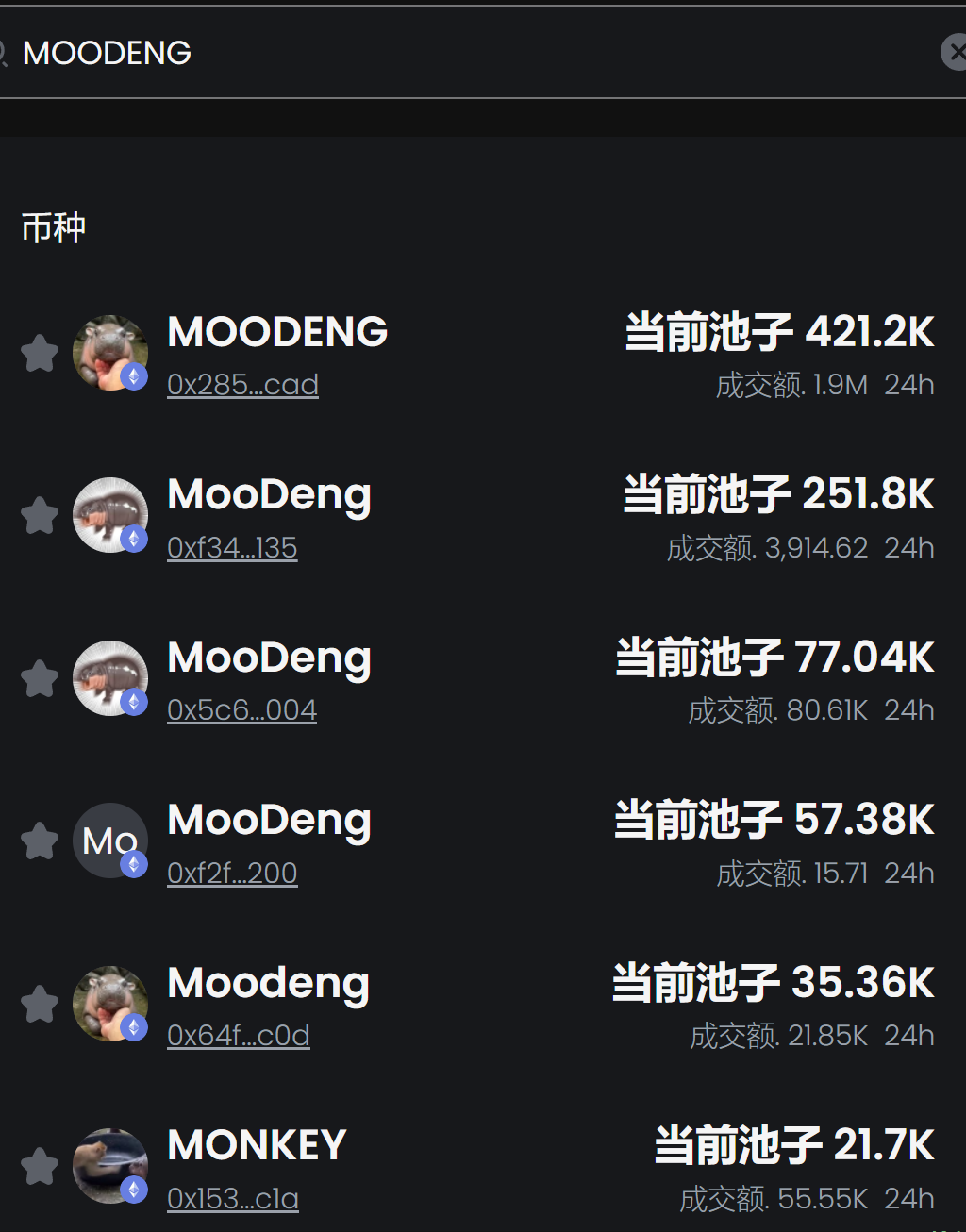 交易所如何安置“MOODENG们”？