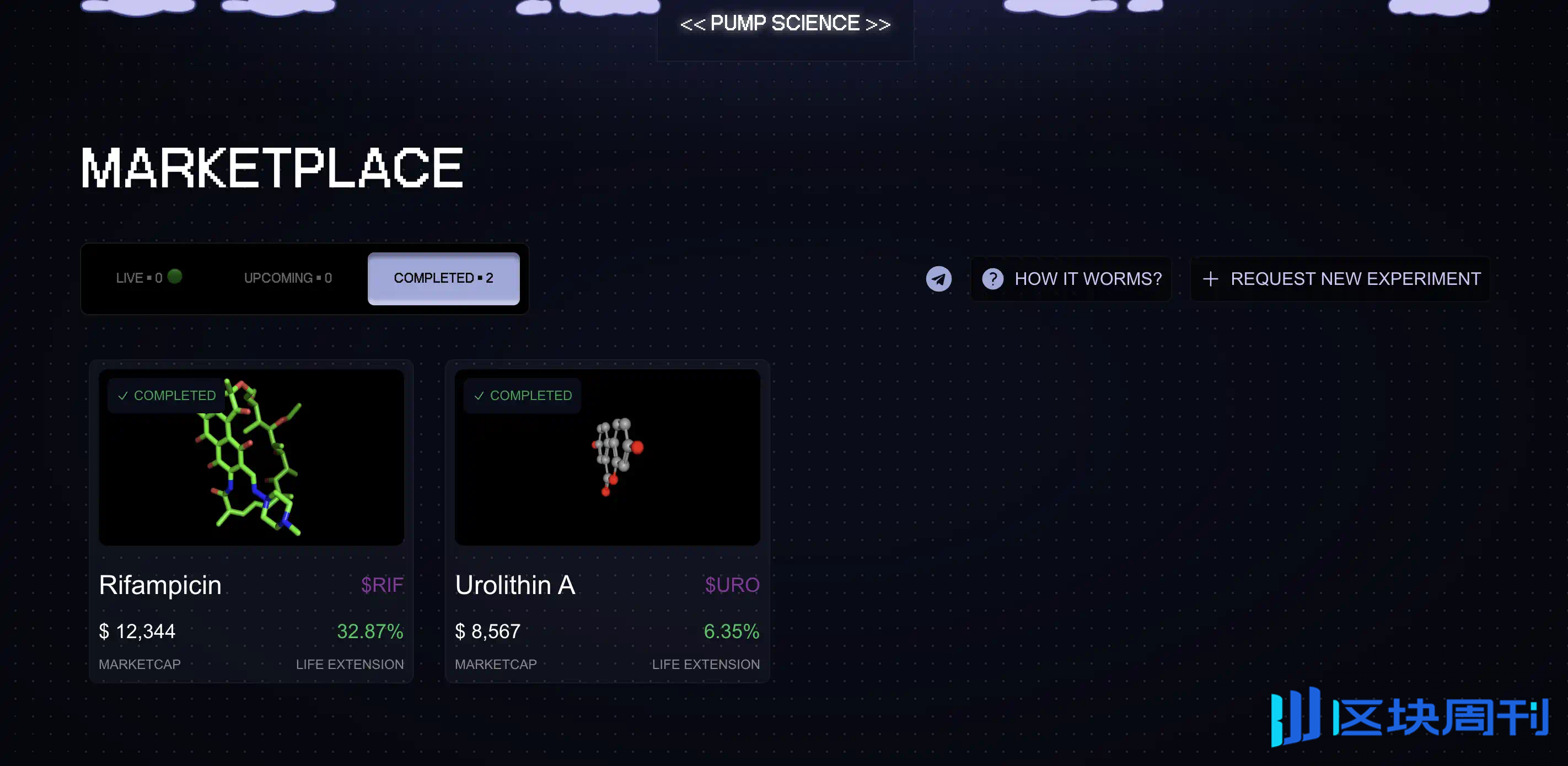 DeSci 龙头也整活，Pump.science 能玩好“生物科学meme”吗-区块周刊BlockWeeks