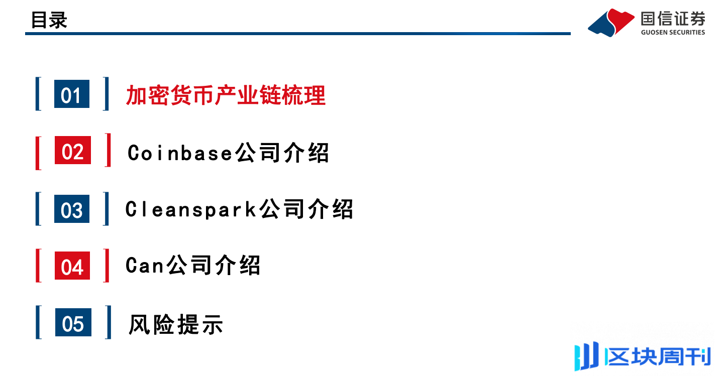 国信证券：2024加密货币产业链梳理报告