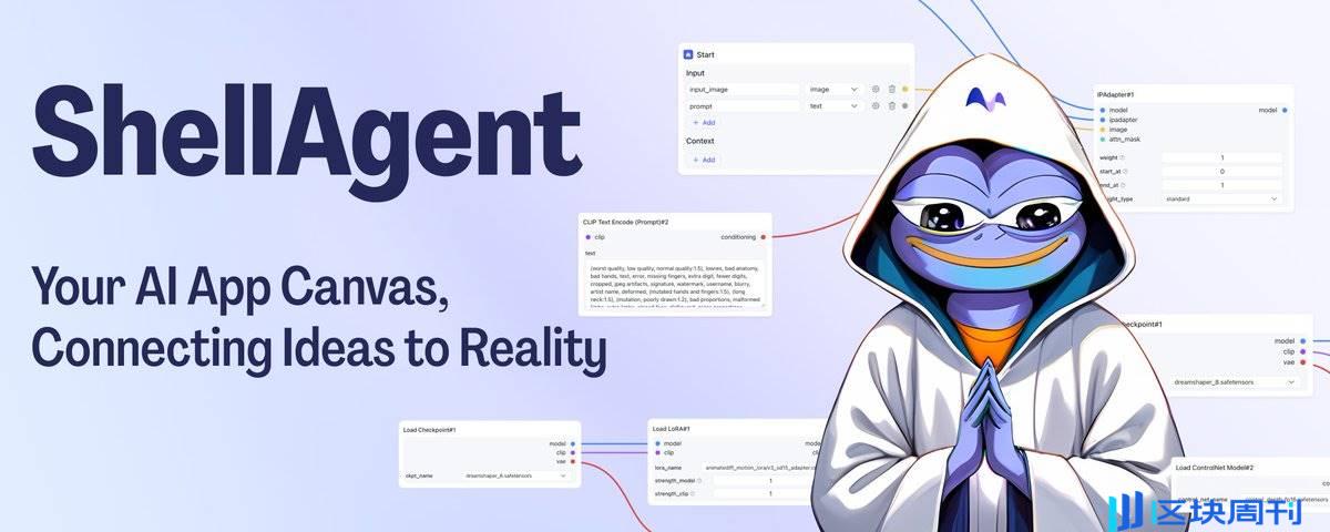 介绍 ShellAgent：AI 版 Canvas，连接创意与现实