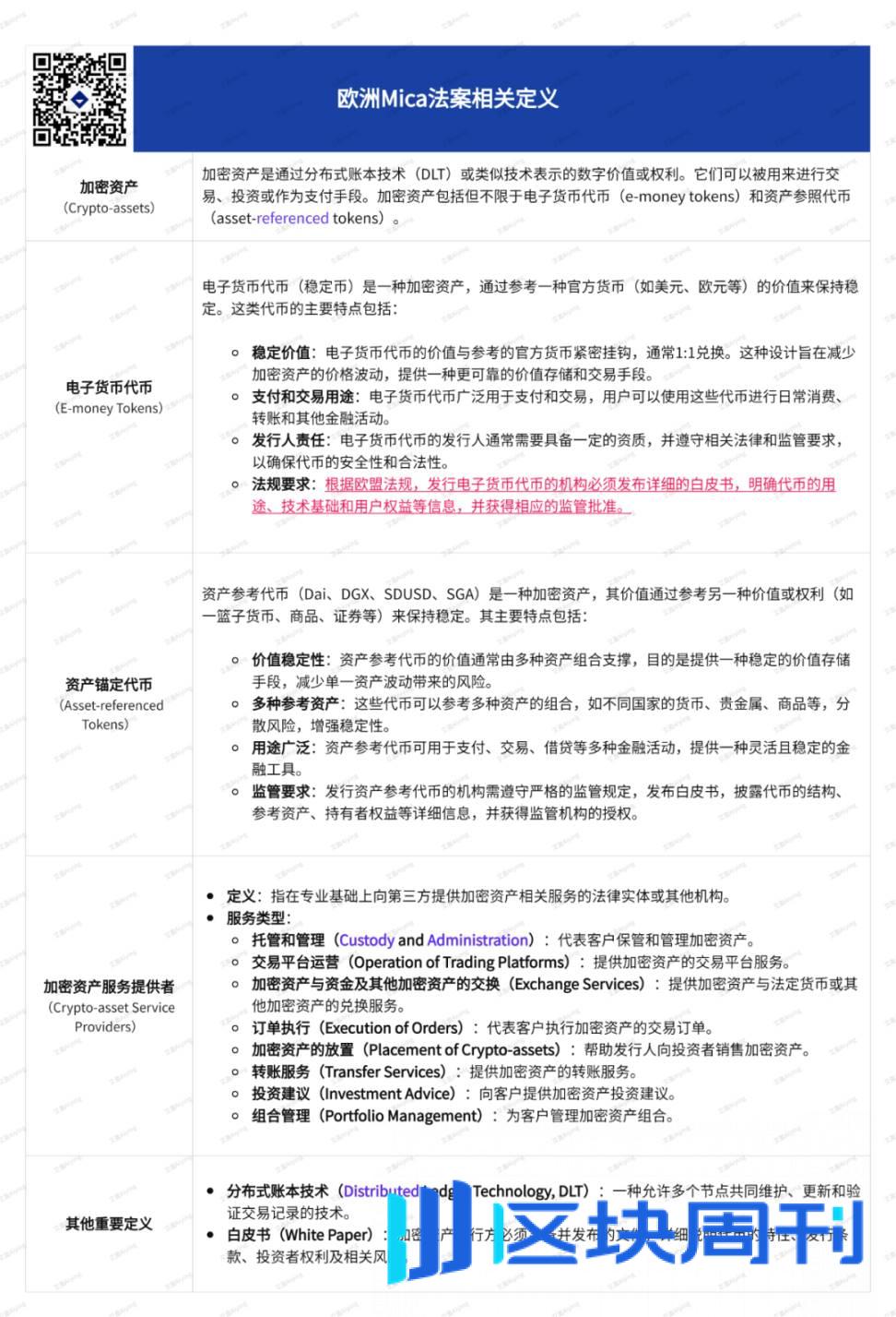 日本稳定币市场现状：三种稳定币的监管架构、要求及其潜力分析