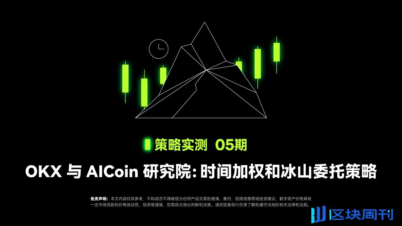 策略实测 05 ｜ OKX 与 AICoin 研究院：时间加权和冰山委托策略