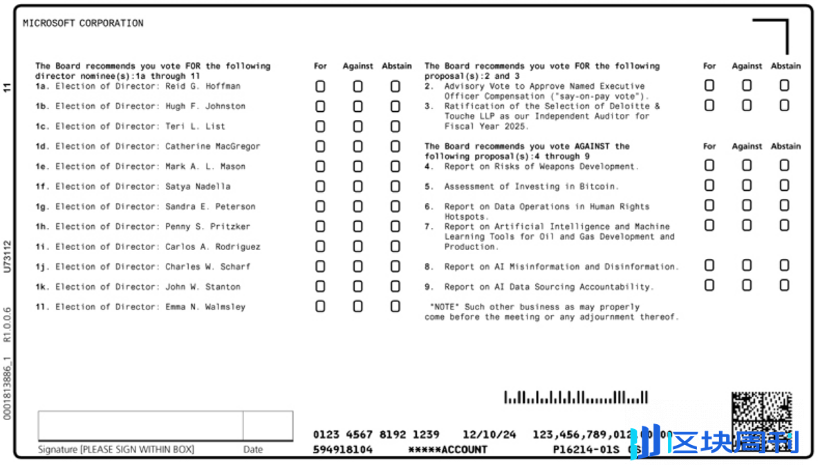 微软股东提议：公司考虑投资比特币-区块周刊BlockWeeks