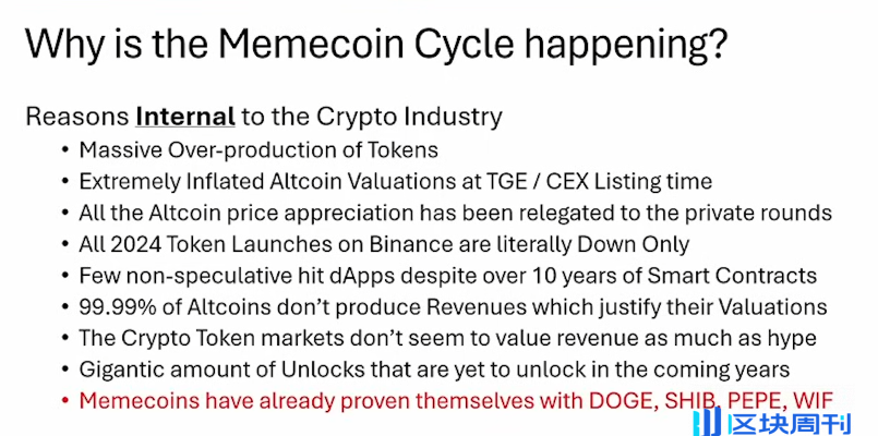 Memecoin 超级周期：一场颠覆传统加密叙事的革命