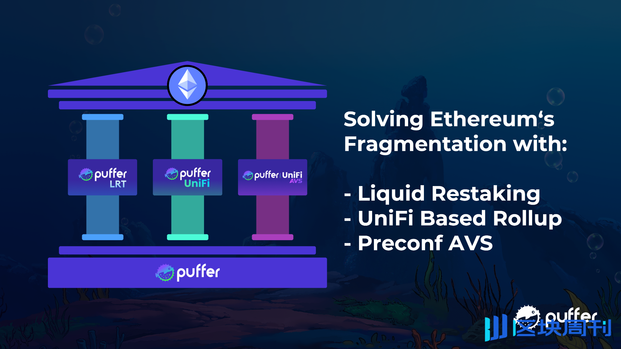 解码 Puffer UniFi：从 Native Restaking 到 Based Rollup 的叙事拓展