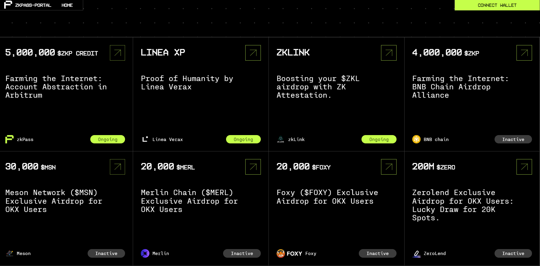 解读 zkPass：BinanceLabs 孵化，1250 万 A 轮融资，zkTLS 加持的预言机即将照进现实？