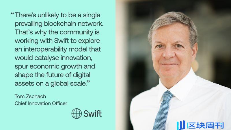 Swift 即将启动数字资产实验（2025） ：多维解读与市场影响探讨