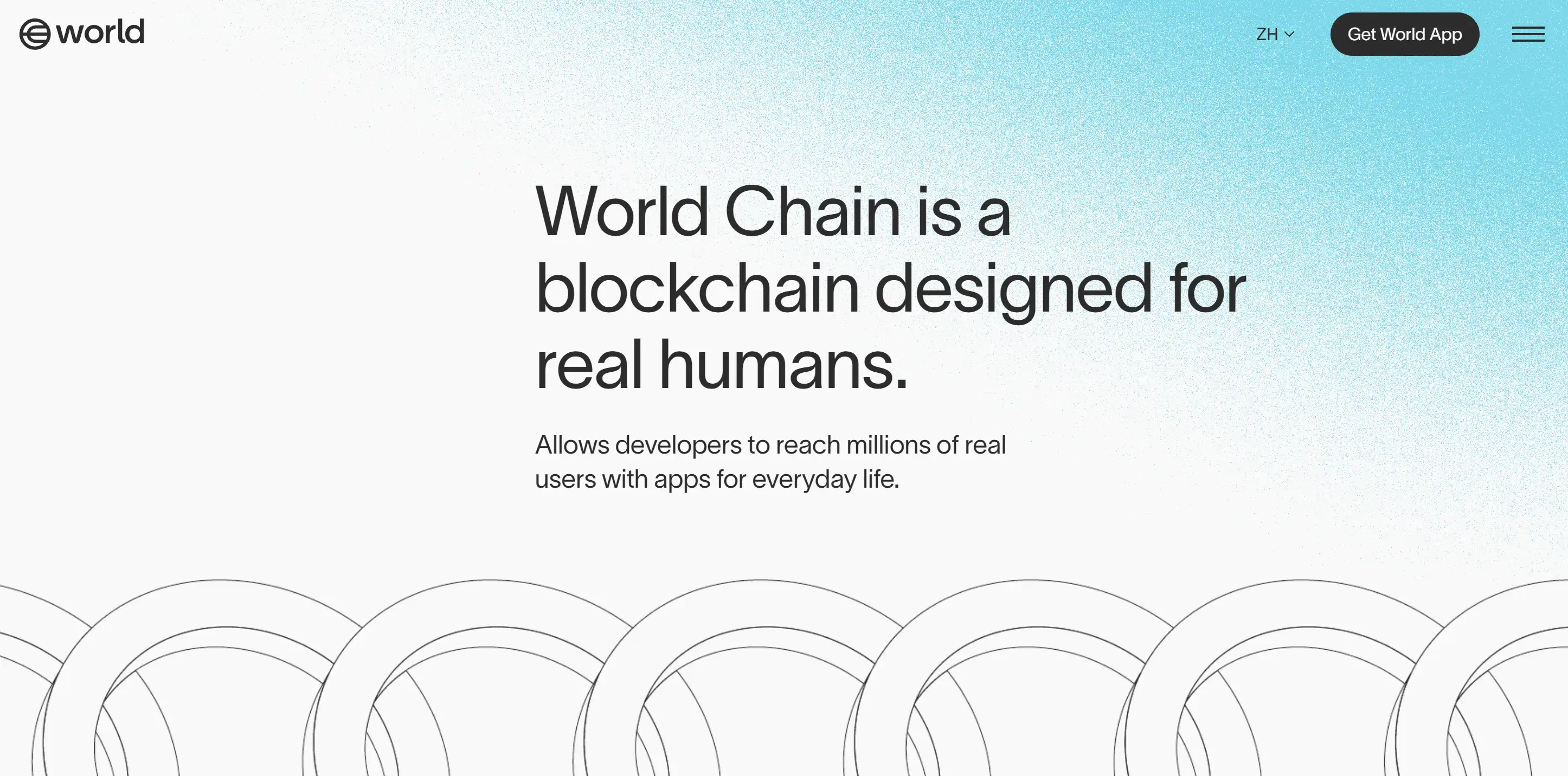 Worldcoin 上也炒 Meme？degen 们已经在 Worldchain 上冲起来了