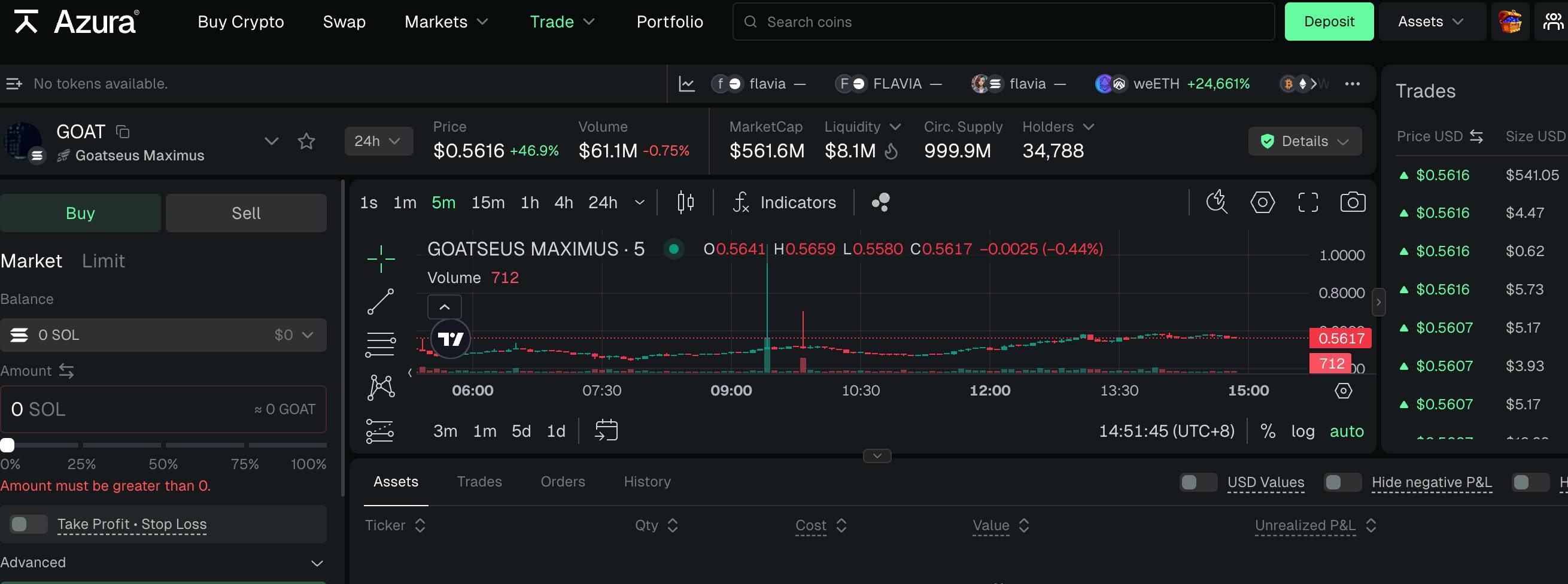 解读 Azura：Initialized 领投 690 万美金，多链大融合的一站式 DeFi 交易入口