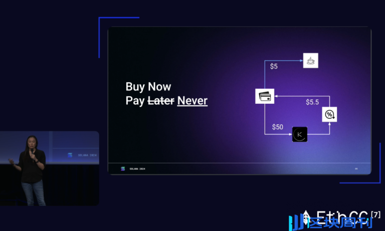 PayFi 新纪元：Solana 引领区块链支付与链上金融未来