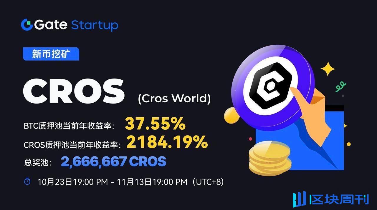 Gate.io Startup新币挖矿上线CROS挖矿，质押BTC可享高达37.55%预期年化收益-区块周刊BlockWeeks