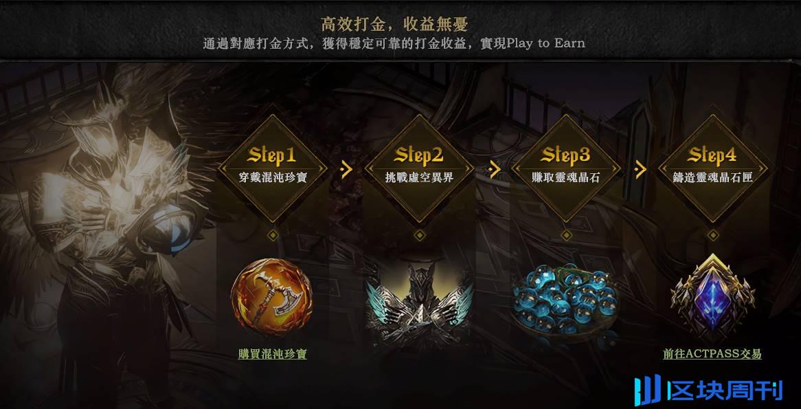 链游需要异类，长寿才有未来：Seraph 给了我玩下去 Web3 游戏的正统性