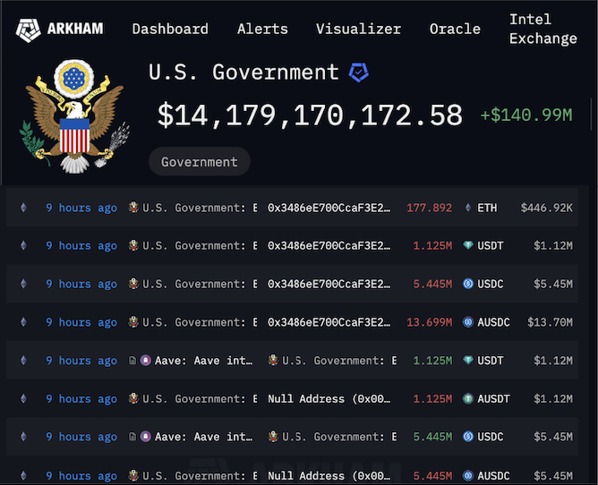 美國政府加密錢包遭竊 2,000 萬美元：2016 年 Bitfinex 駭客資產異動