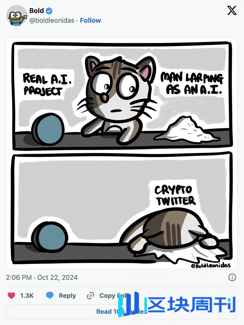 怀疑AI 代理背后是人？从发Meme 币到全面AI 化的必经之路-区块周刊BlockWeeks