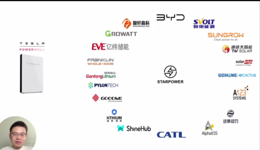 一文速览 ALL13 Demo Day 11 个演示项目