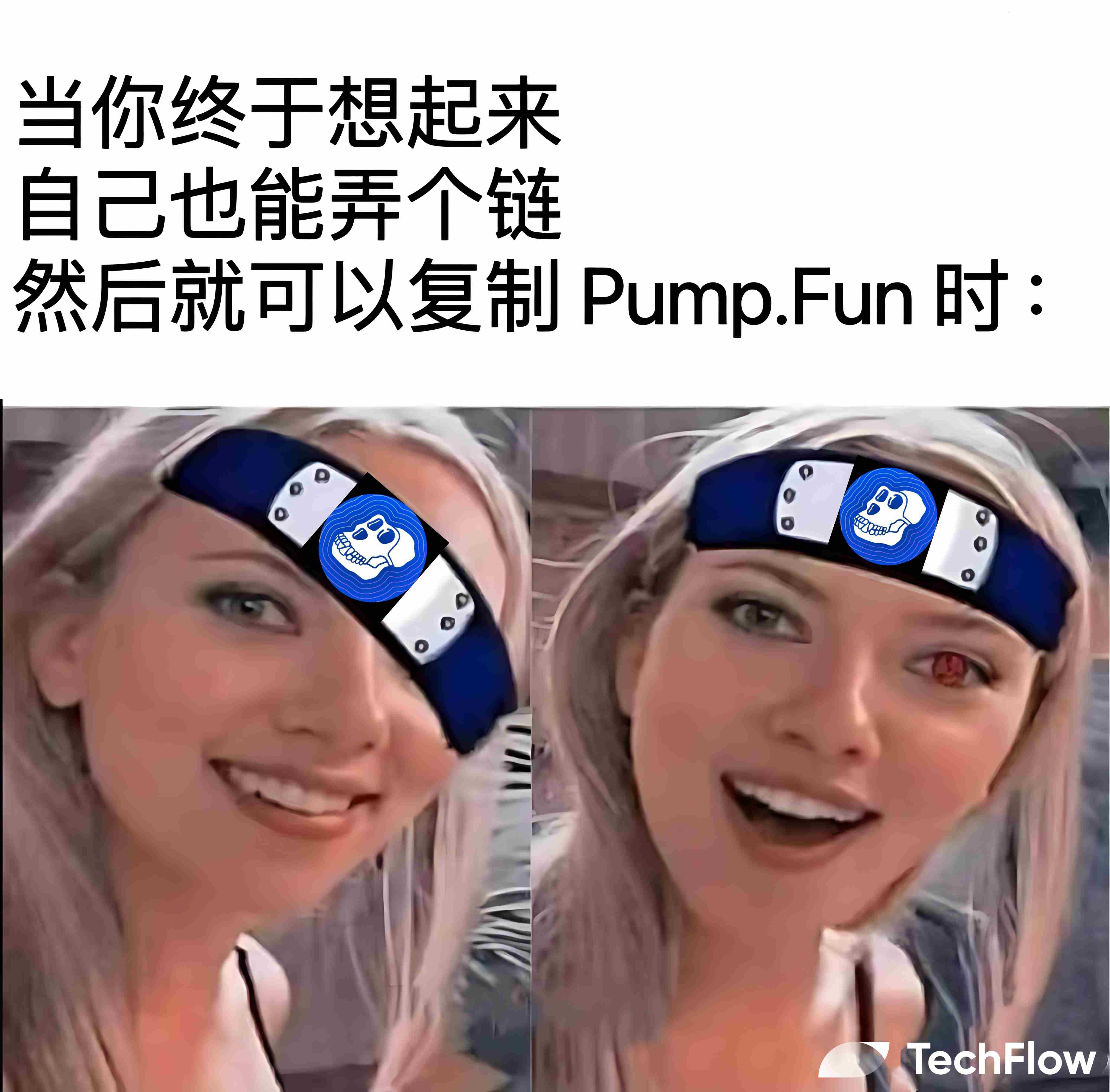 ApeExpress 带动亿元市值涨幅，这趟 Apechain 的 Meme 快车怎么上？| 今日拉盘角度大赏