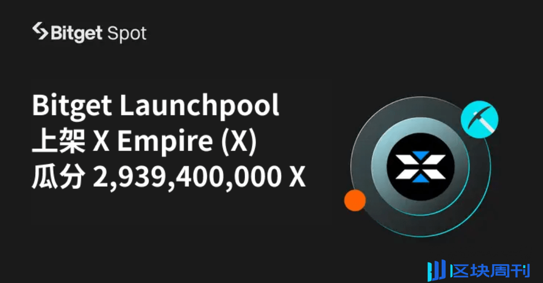 Bitget Launchpool 上架 X Empire ，繼盤前交易成功後再推新機會