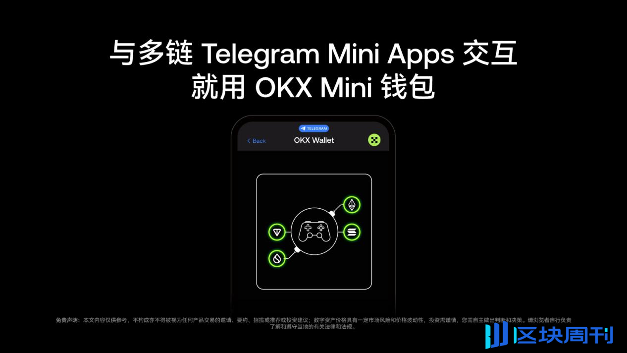 Builder 再出发！锚定 Telegram 生态，OKX Web3 又放大招？