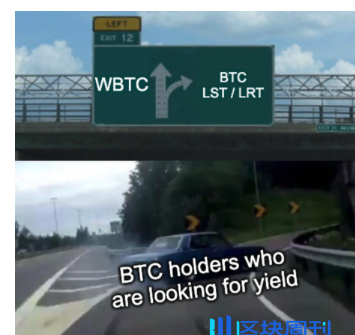 从 WBTC 到 ETH 上的 BTC-LST：BTC-LST 生态系统的早期探索