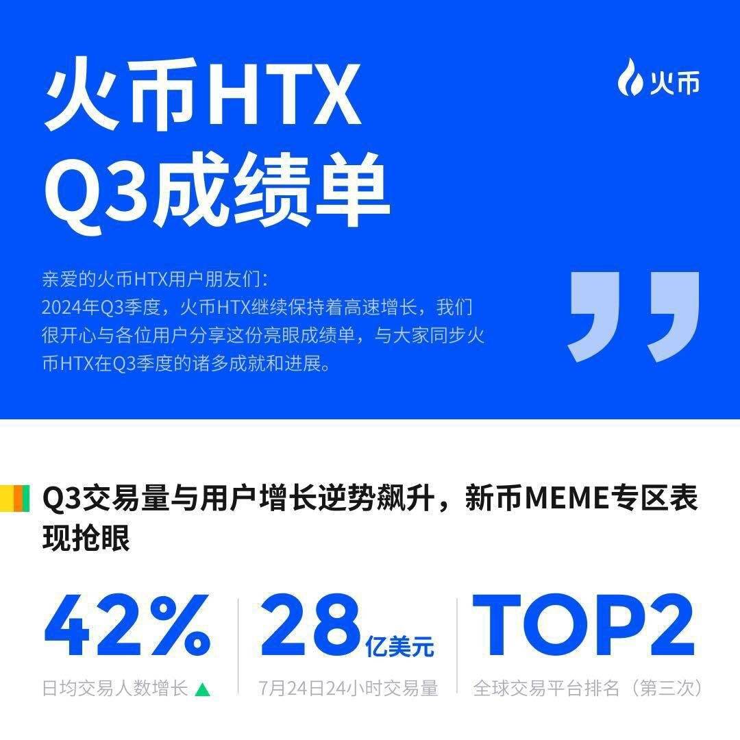 火币 HTX Q3 业绩深度分析报告：从底部反弹到长虹飞跃，HTX 将迎来辉煌时刻