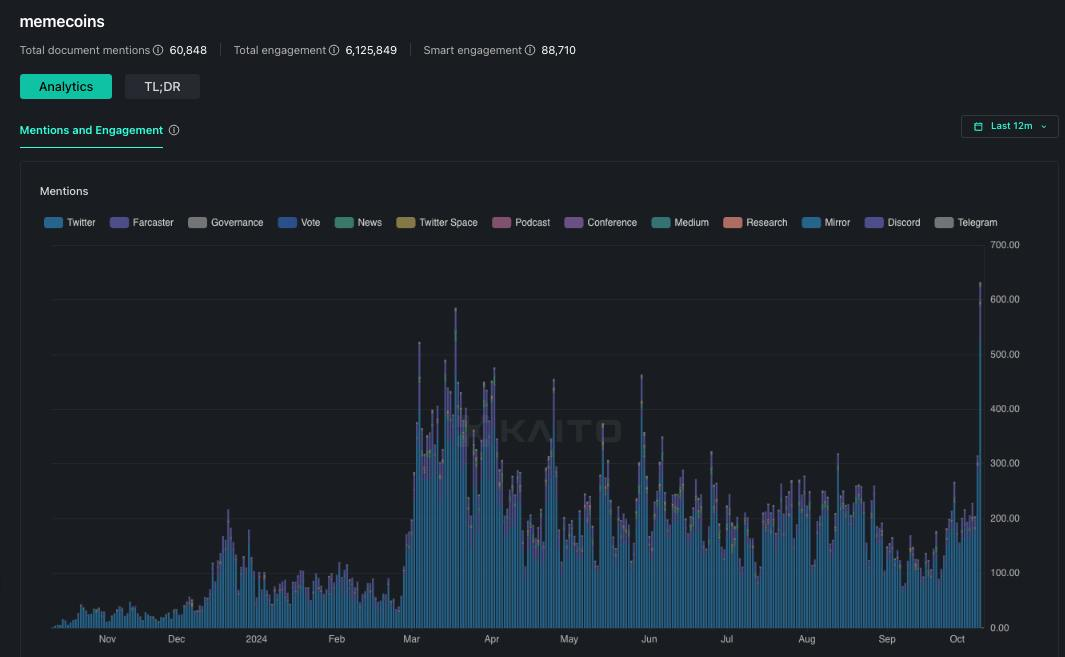 稳定币竞争格局争霸：USDe 能叫板 Tether USDT 霸权吗？